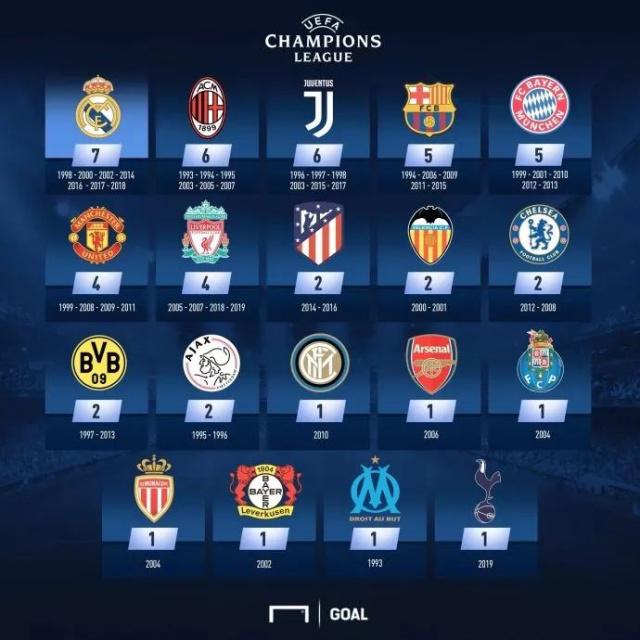 阿莱格里：明天肯定有人需要恢复，但替补的球员必须提供帮助（阿莱格里：明天势必有人休整，替补必须挺身而出）