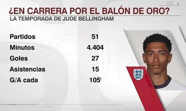 今天，法比奥特地找到训练基地负责洗衣的工作人员邵...（法比奥今日前往训练基地，专程探访负责洗衣的邵师傅）